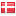backupbank.dk hosted country